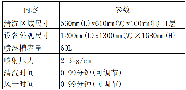 离线PCBA清洗机