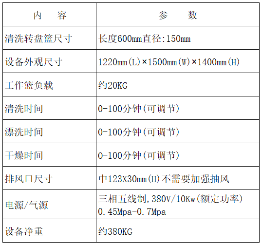 全自动器件喷淋旋转清洗机