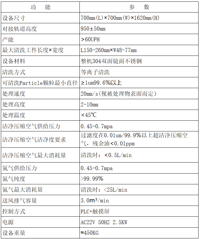 在线式等离子清洗机