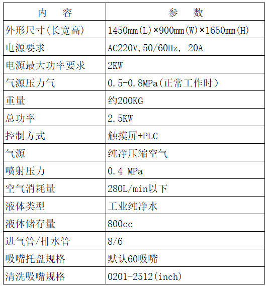 检测一体机